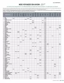 Catalogue National Tours page 407