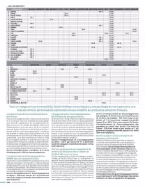 Catalogue National Tours page 408