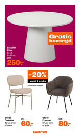 Kwantum folder Pagina 20