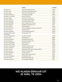Pro-Duo folder Pagina 24