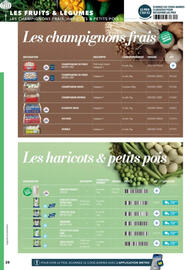 Catalogue METRO page 28