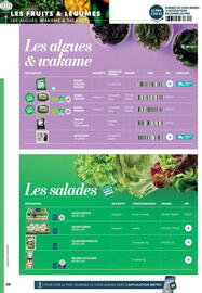Catalogue METRO page 30