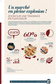 Catalogue METRO page 4