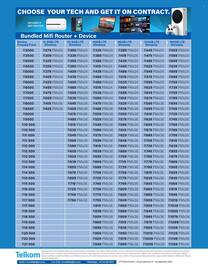 Incredible Connection catalogue Page 4