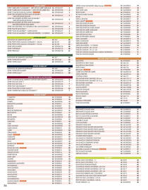 Catalogue Guy Demarle page 56