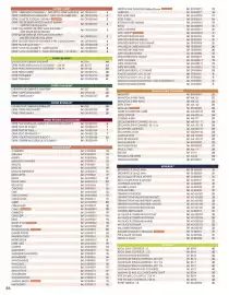 Catalogue Guy Demarle page 56