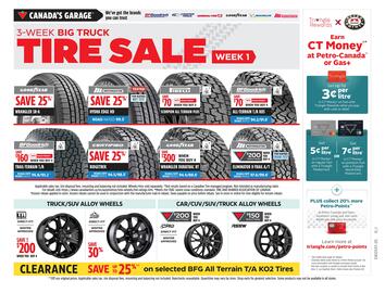 Canadian Tire flyer week 36 Page 29