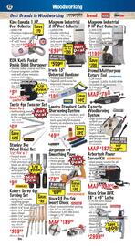 KMS Tools flyer Page 32