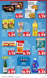 Kaufland Prospekt woche 36 Seite 21