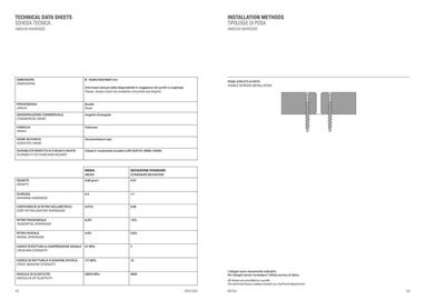 Volantino Deco Decking Pagina 23