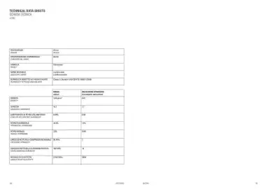 Volantino Deco Decking Pagina 11