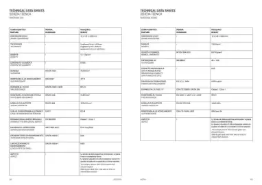 Volantino Deco Decking Pagina 31