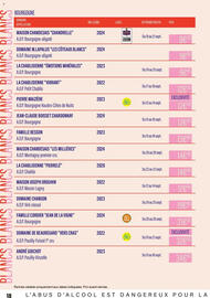 Catalogue Monoprix | Guide foire aux vins page 18