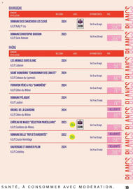 Catalogue Monoprix | Guide foire aux vins page 19