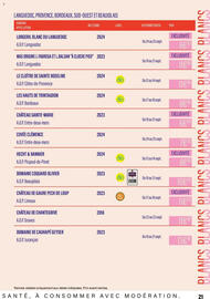 Catalogue Monoprix | Guide foire aux vins page 21