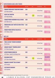 Catalogue Monoprix | Guide foire aux vins page 22