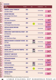 Catalogue Monoprix | Guide foire aux vins page 26