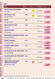 Catalogue Monoprix | Guide foire aux vins page 28