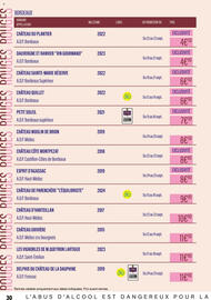 Catalogue Monoprix | Guide foire aux vins page 30