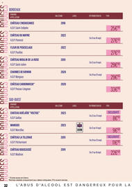 Catalogue Monoprix | Guide foire aux vins page 32