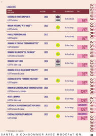 Catalogue Monoprix | Guide foire aux vins page 33