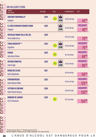 Catalogue Monoprix | Guide foire aux vins page 34