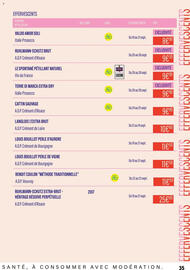 Catalogue Monoprix | Guide foire aux vins page 35