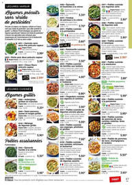 Catalogue Thiriet page 57