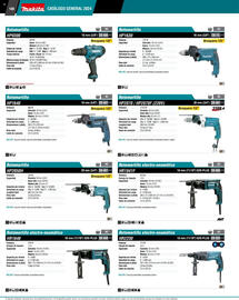 Catálogo Makita Página 108