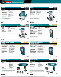 Catálogo Makita Página 130