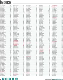 Catálogo Makita Página 12