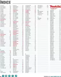Catálogo Makita Página 14