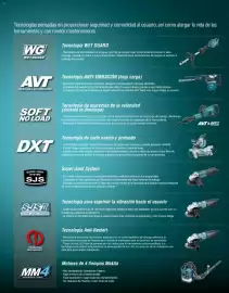 Catálogo Makita Página 17