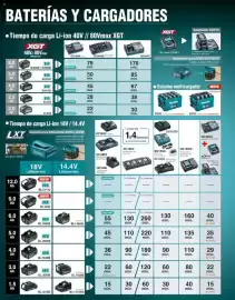 Catálogo Makita Página 18