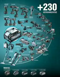 Catálogo Makita Página 29