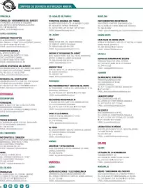 Catálogo Makita Página 4