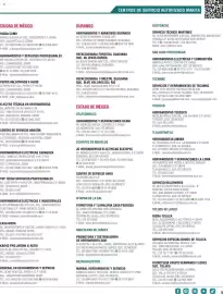 Catálogo Makita Página 5