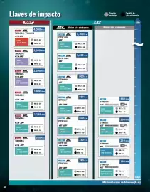 Catálogo Makita Página 50