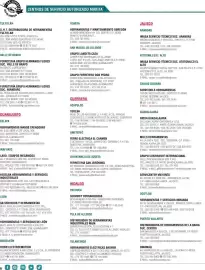 Catálogo Makita Página 6