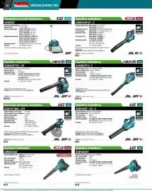 Catálogo Makita Página 82