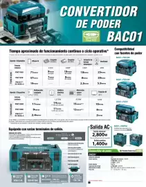 Catálogo Makita Página 85