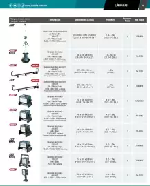 Catálogo Makita Página 91