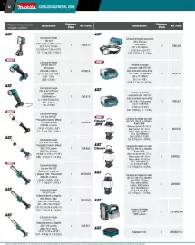 Catálogo Makita Página 92