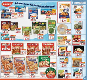 Volantino CTS Supermercati Pagina 21