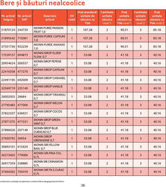 Catalog Selgros Pagină 16
