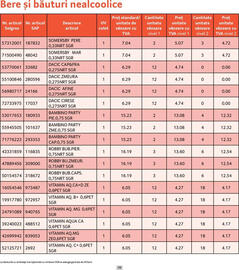 Catalog Selgros Pagină 26