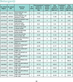 Catalog Selgros Pagină 32