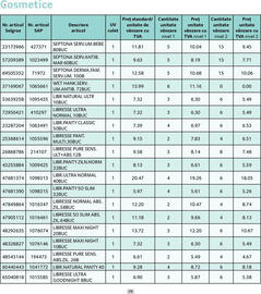 Catalog Selgros Pagină 34