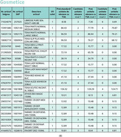 Catalog Selgros Pagină 35