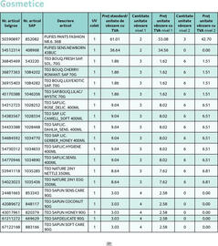 Catalog Selgros Pagină 37